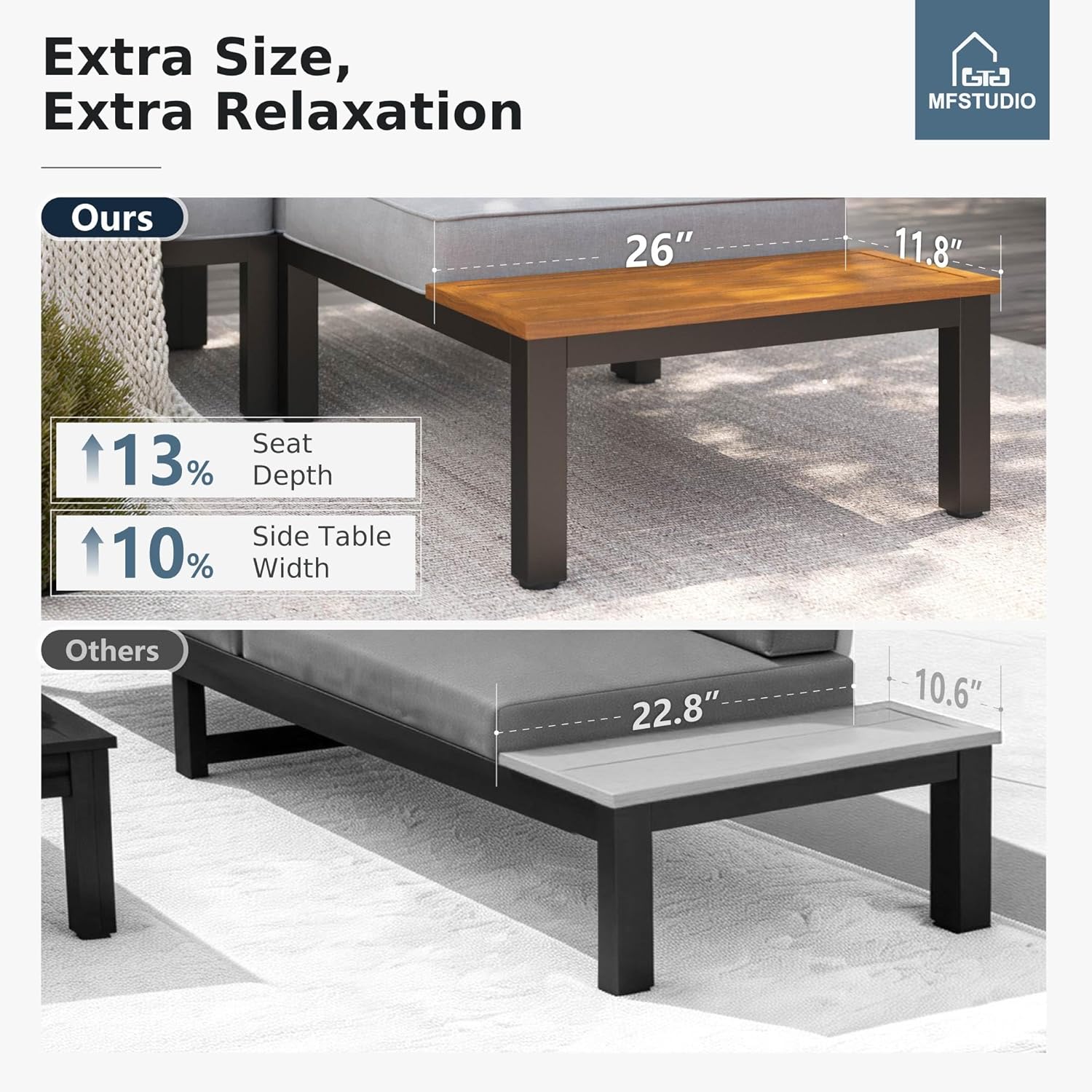 MFSTUDIO 6 Pieces Patio Furniture Set, Metal Outdoor Sectional Sofa Modular Outdoor Couch, Modern Patio Conversation Set with Coffee Table for Backyard, Garden